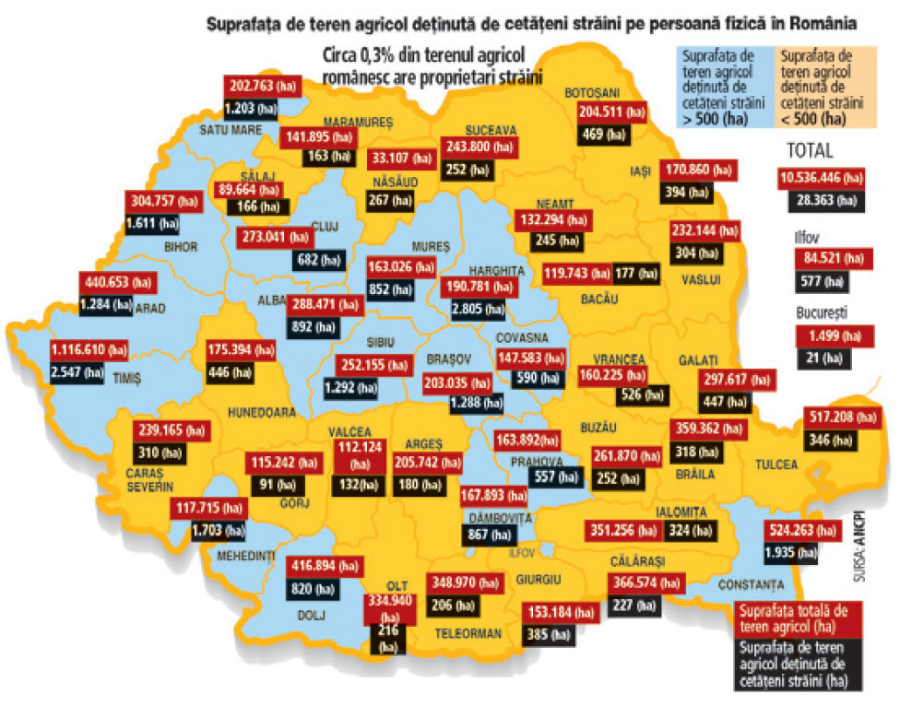 Strainii cumpara teren in Romania. Vezi cat detin deja in Prahova