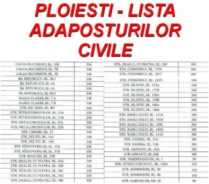 In caz de cutremur, ploiestenii nu au unde se adaposti - LISTA GROAZEI