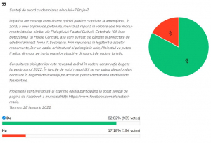 80% dintre ploiesteni vor demolarea blocului &quot;7 etaje&quot; (sondaj)