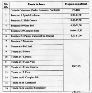 Program tonete de bilete de autobuz de Craciun si de Revelion